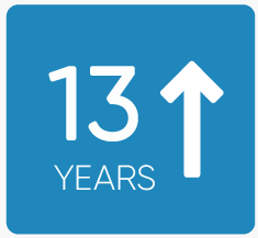 Cirkled In 13 years